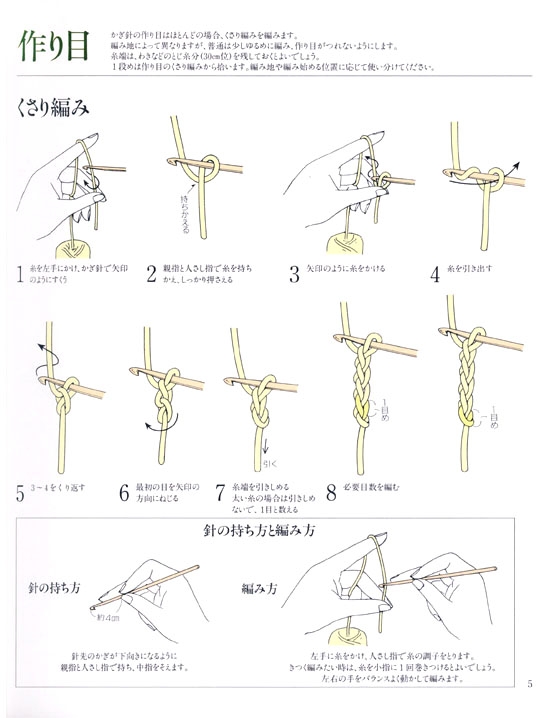 かぎ針編みの基礎 Crochet Basics