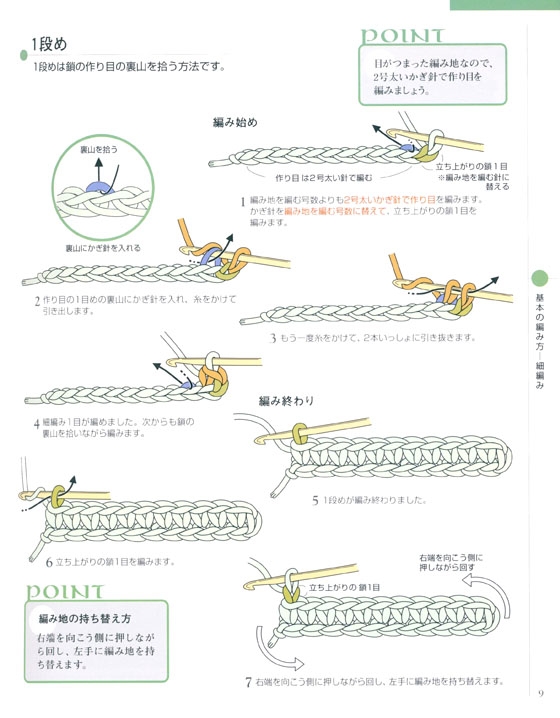 日本ヴォーグ社の基礎BOOK かぎ針あみ