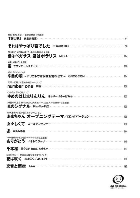 ピアノソロ 中級 みんなが選んだ人気曲ランキング30 千本桜