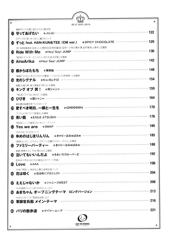 ピアノソロ 中級 おさえておきたい! 2014年ベストヒット 上半期編