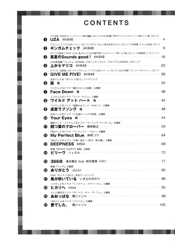 ピアノソロ 中級 おさえておきたい! 2012年ベストヒット 総集編