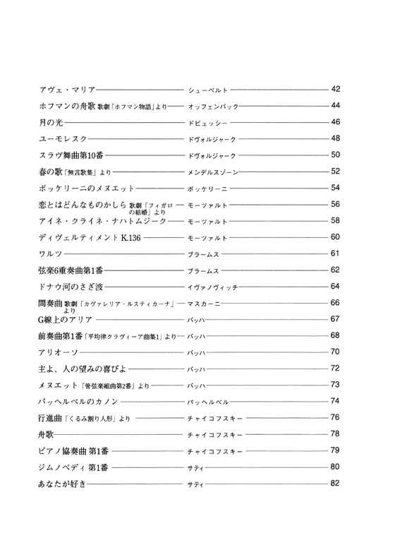 ギターのための クラシック名曲アルバム