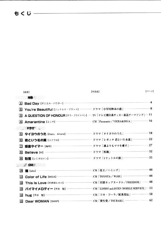 やさしいピアノ‧ソロ 気になるあの曲スペシャル