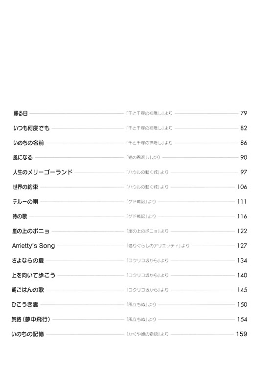 ピアノ連弾 スタジオジブリ名曲集 新版