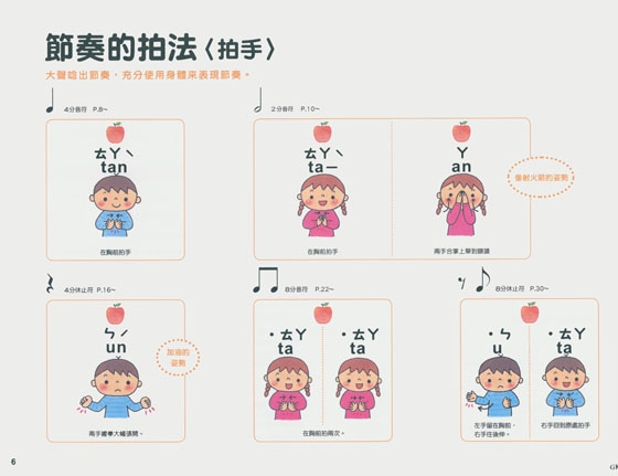 大家都喜歡 可愛的節奏書 1