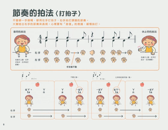 大家都喜歡 可愛的節奏書 3