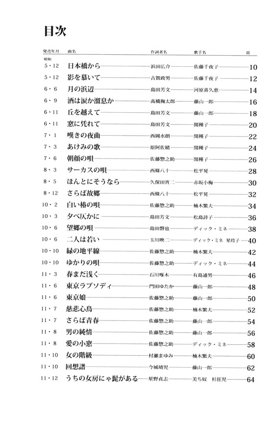 ギターでつまびく 古賀政男110名曲集 我が心の歌 生誕100年記念