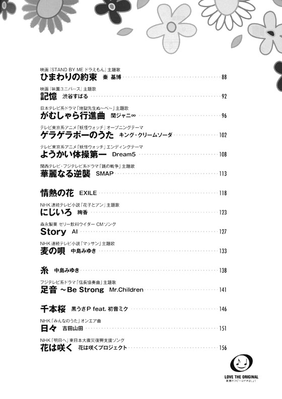 ピアノソロ 中級 今弾きたい!!みんなが選んだ人気曲ランキング30 Happiness