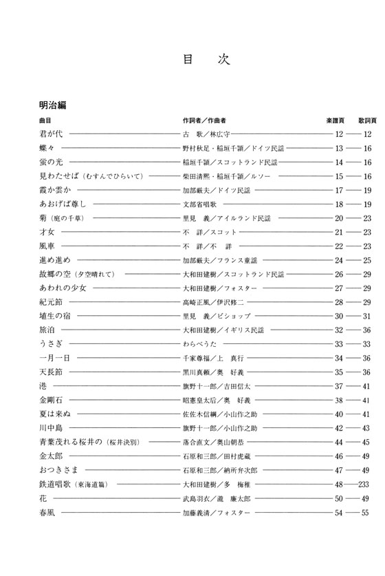 日本唱歌名曲集