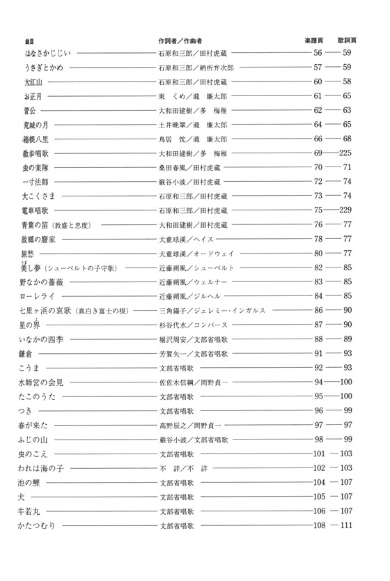 日本唱歌名曲集