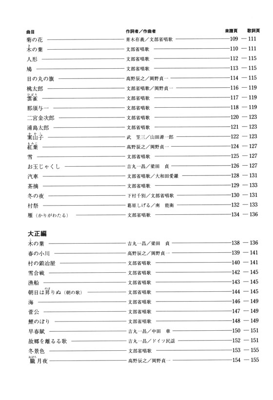 日本唱歌名曲集