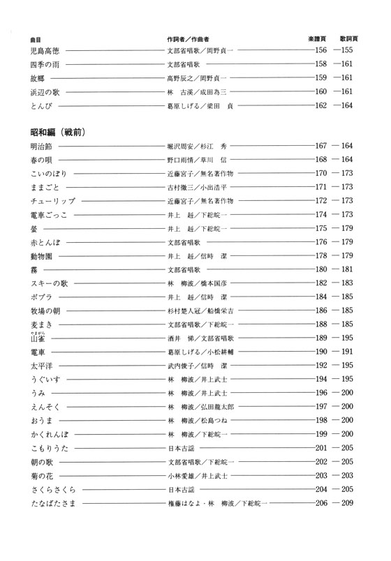 日本唱歌名曲集