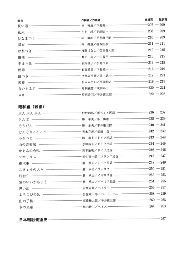 日本唱歌名曲集