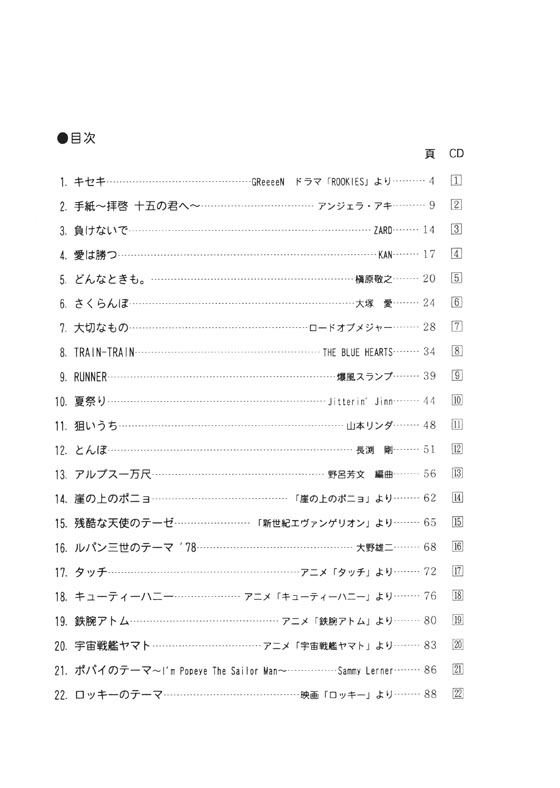 CD付 テナーサックスで ブラバン‧カラオケ~元気な応援ソング‧ベスト曲集~