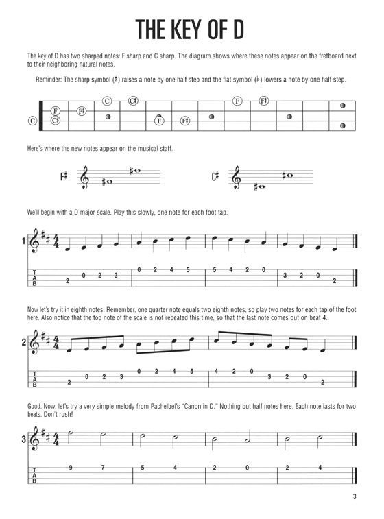 Hal Leonard Ukulele Method Book 2