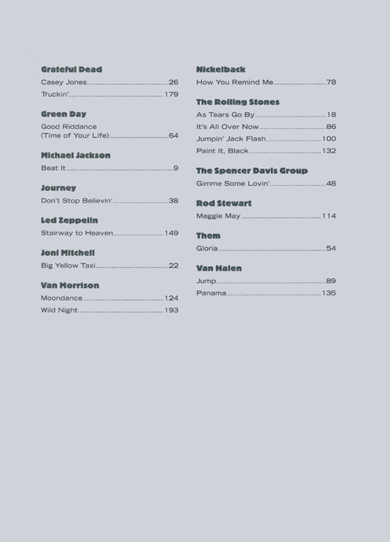 The Big Easy Ukulele TAB Songbook