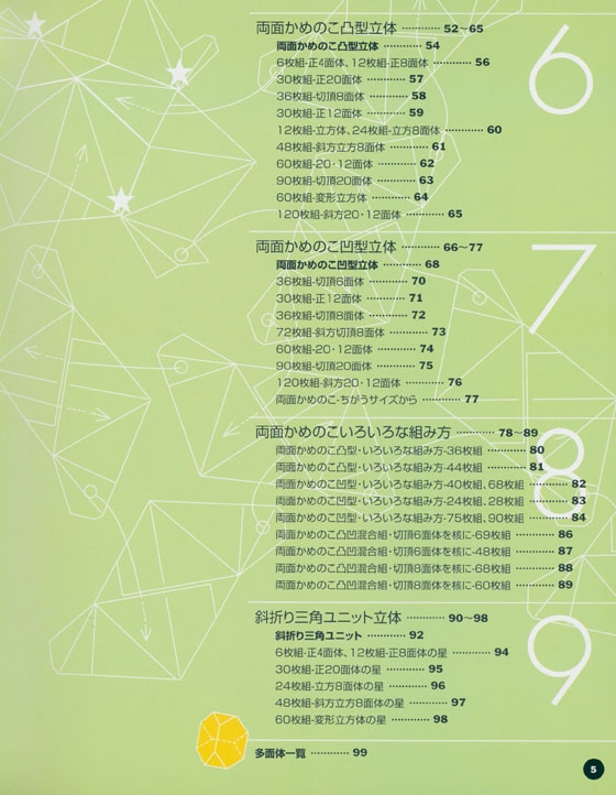 折って なるほど! ゆかいな多面体