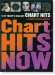 Chart Hits Now 1 Arranged for Easy Piano