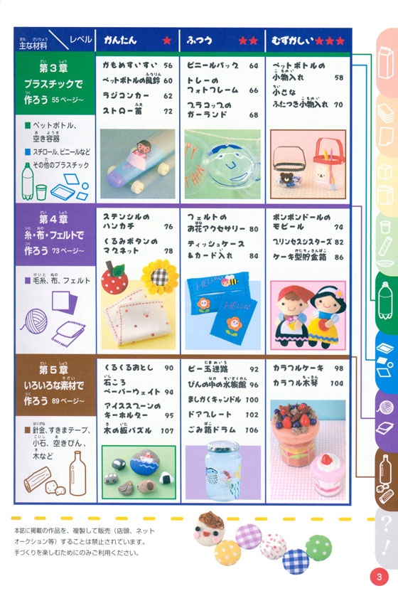 かんたんたのしい 小学生のエコ工作