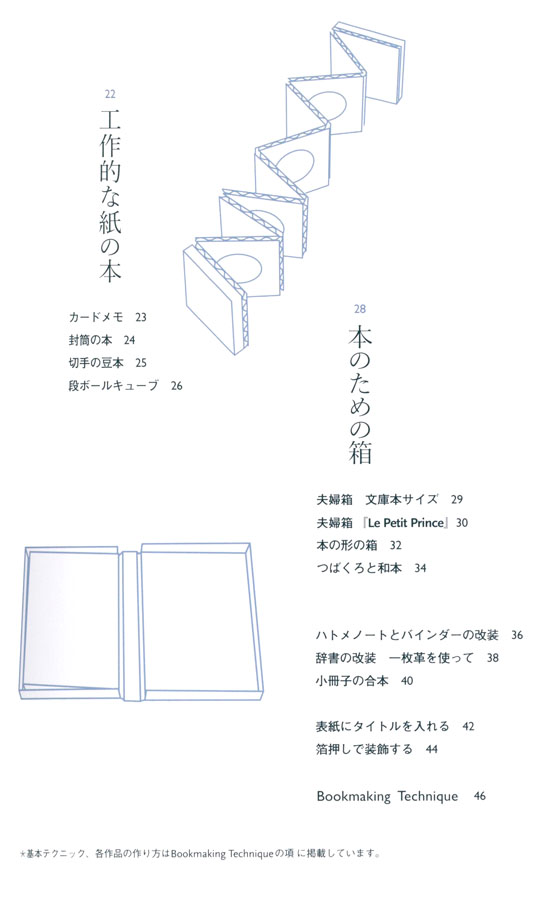 もっと自由に! 手で作る本と箱 Handmade Bookmaking