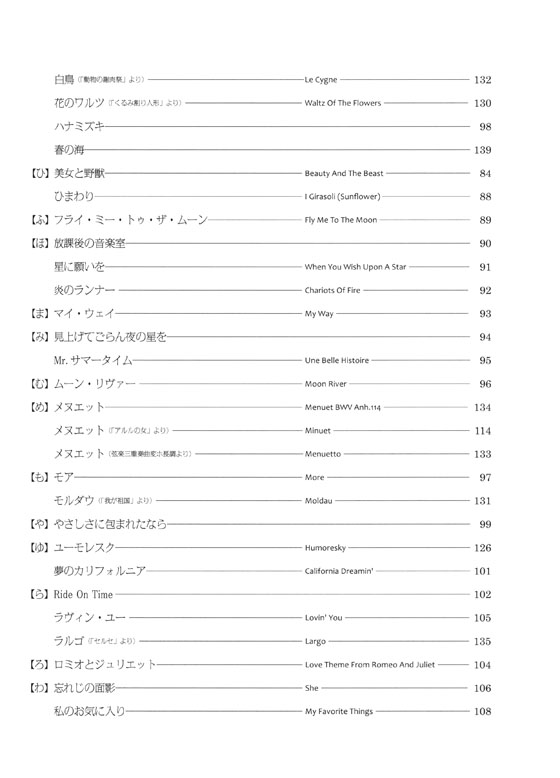 Popular Flute Numbers 110 フルート名曲110選