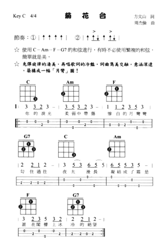 我愛烏克麗麗【iukulele】