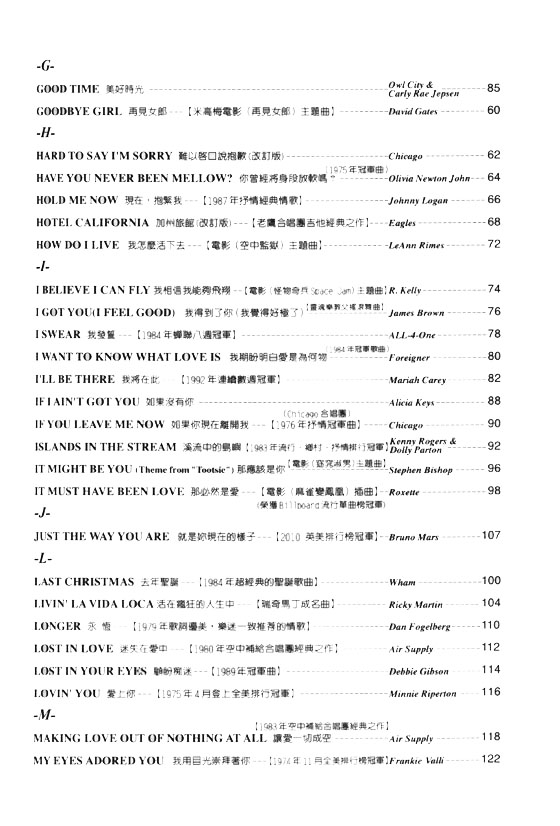 流行經典情歌 (五線譜版) Popular‧Classic‧Love Songs 流行經典情歌 (五線譜版) Popular‧Classic‧Love Songs