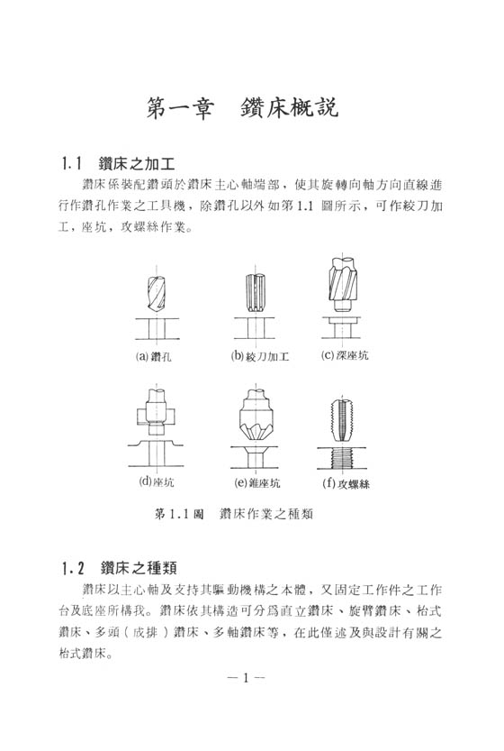 枱式鑽床之設計製圖