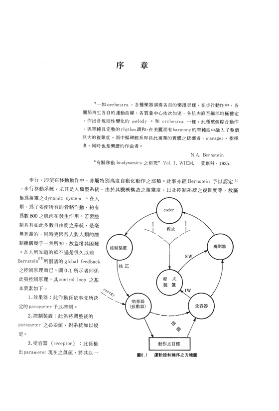 步行機械人與人工腳