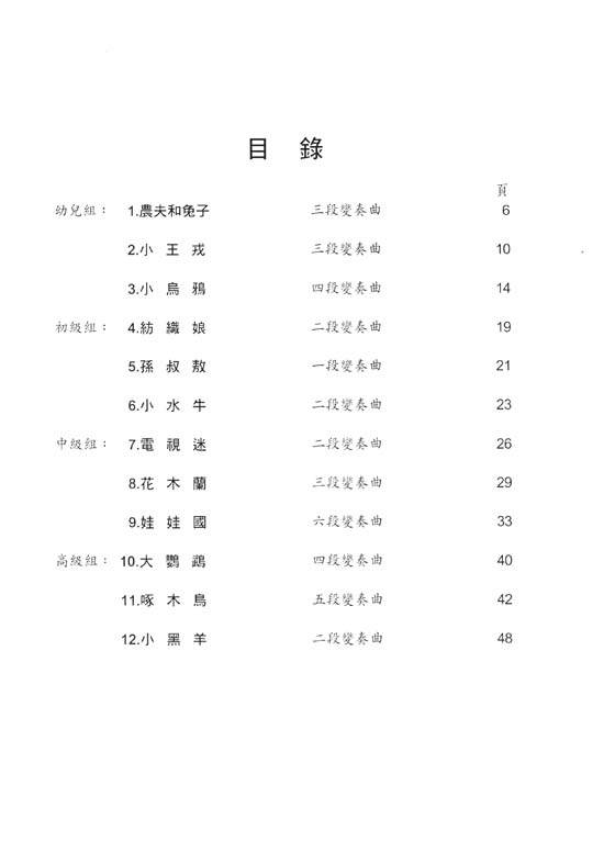 娃娃國 給兒童‧少年的鋼琴變奏曲集(1)