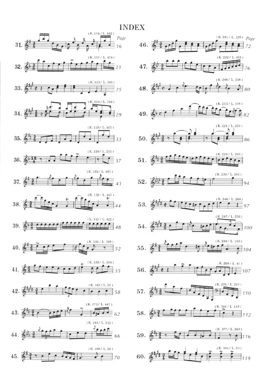 スカルラッティ ソナタ集 2 Domenico Scarlatti 90 Sonatas Volume 2 (原典版)