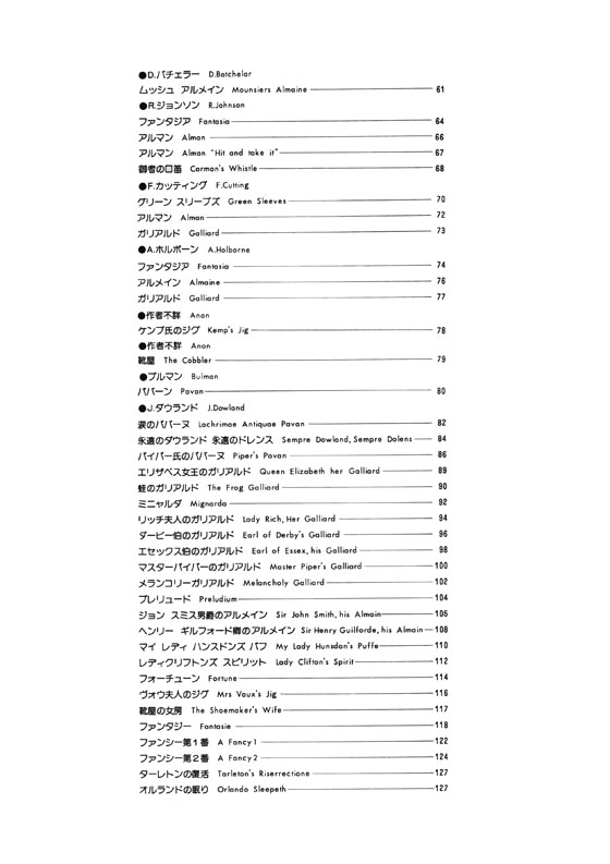 ギターのための 演奏会用ルネッサンス名曲選集