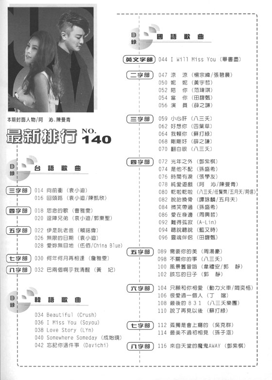 最新排行【140】2017 April 簡譜 最新排行【140】2017 April 簡譜