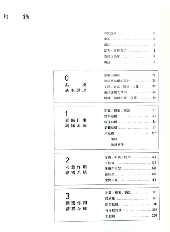 結構系統