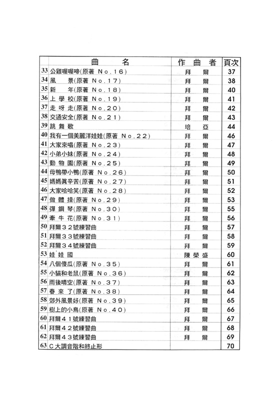 娃娃國 拜爾鋼琴彈唱教本 上冊