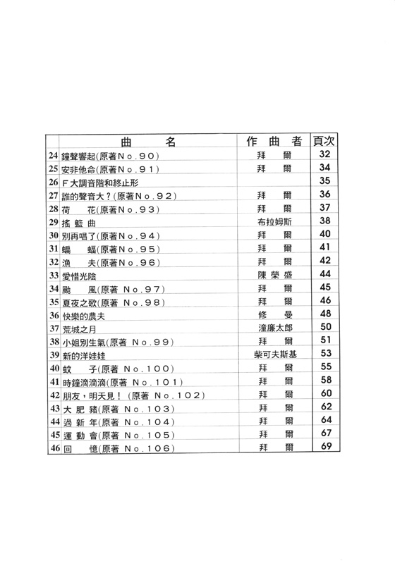 娃娃國 拜爾鋼琴彈唱教本 下冊