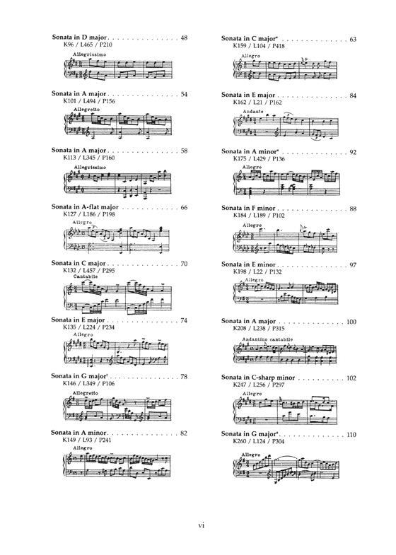 Scarlatti Masterpieces for Solo Piano 47 Works