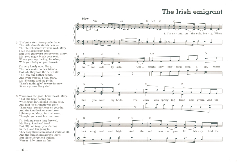Folksongs From Ireland arranged for Voices and Keyboard Folksongs From Ireland arranged for Voices and Keyboard