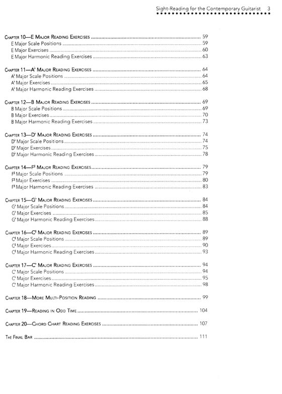 Sight-Reading for the Contemporary Guitarist