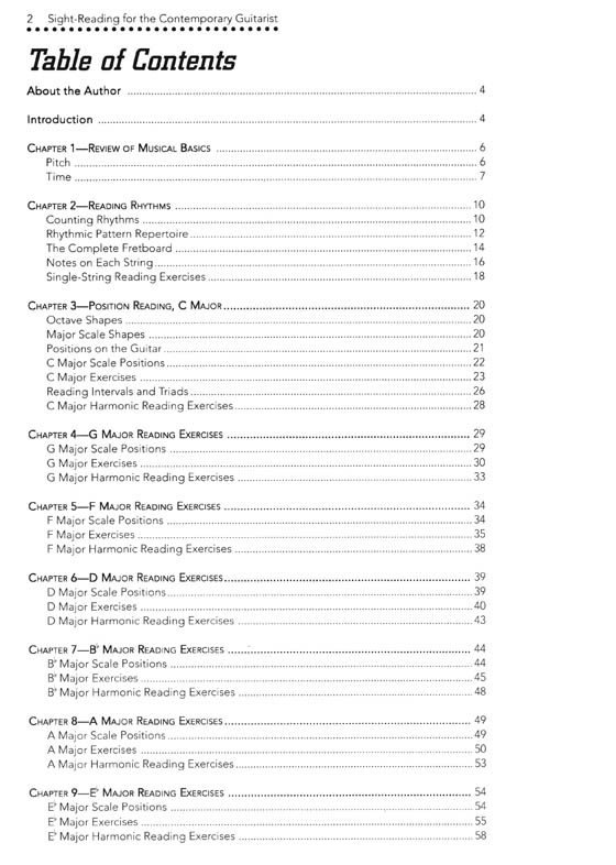 Sight-Reading for the Contemporary Guitarist