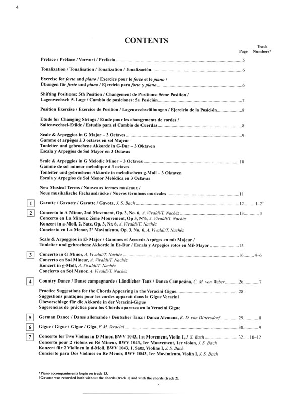 Suzuki Violin School Volume 【5】Violin Part [Book & CD]