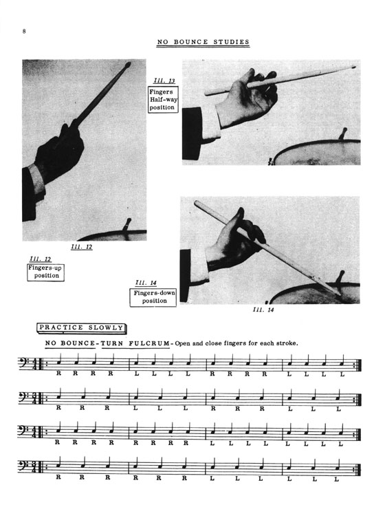 Burnes & Malin Practical Metho of Developing Finger Control