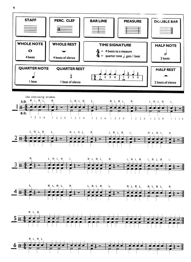 Yamaha Band Student Book 1 Percussion(S. D. , B. D. , Access.)