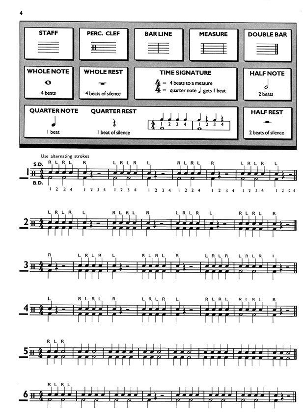 Yamaha Band Student Book 1 Combined Percussion(S. D. , B. C. , Access.／Key. Perc.)