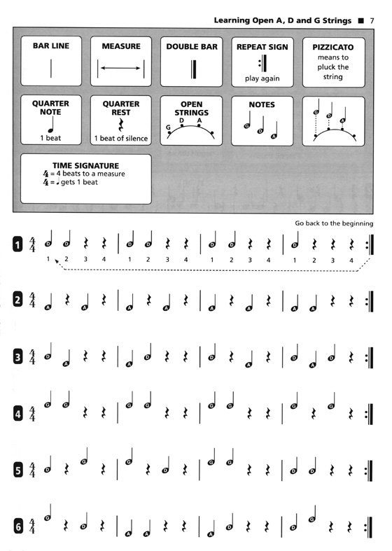 Strictly Strings－String Bass Book【1】A Comprehensive String Method 