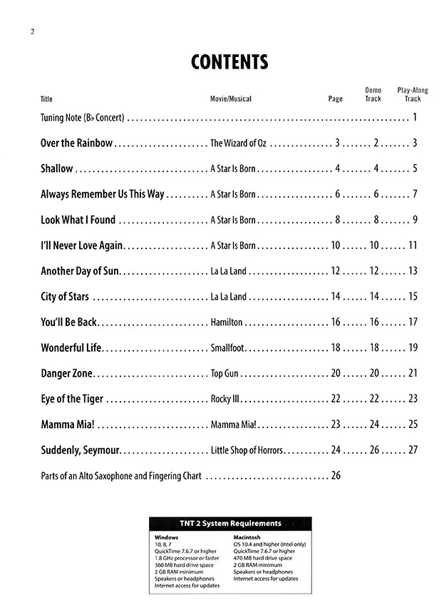 Top Broadway & Movie Songs Alto Sax Solos