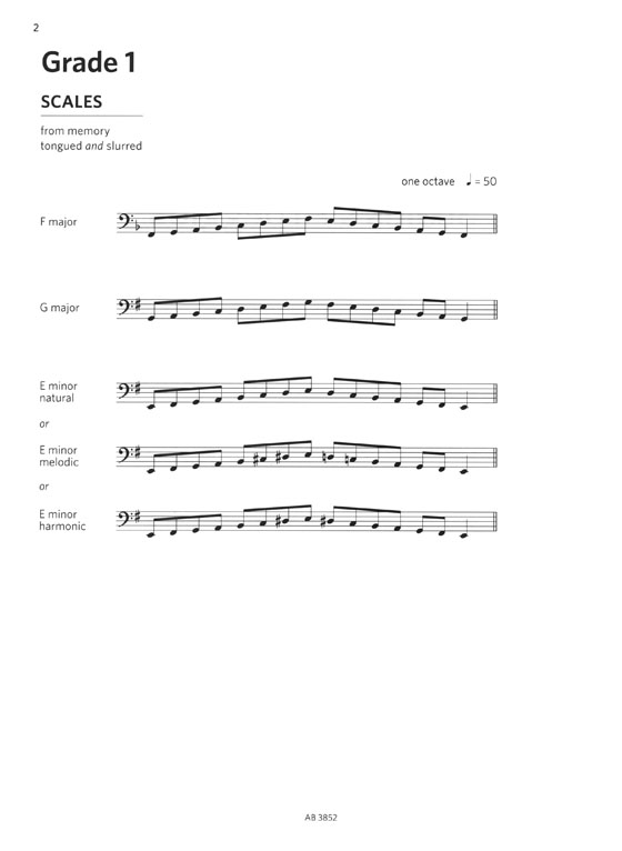 ABRSM: Bassoon Scales & Arpeggios from 2018 【Grades 1–5】