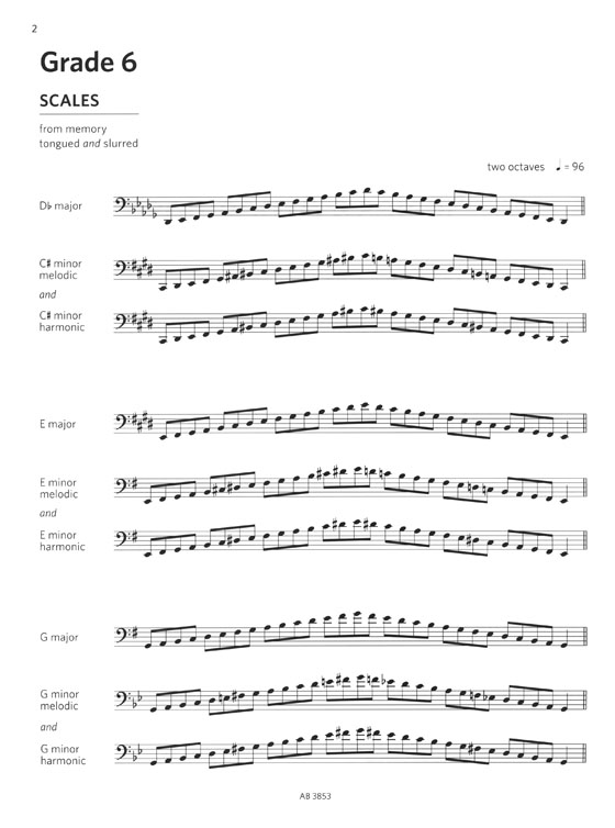 ABRSM: Bassoon Scales & Arpeggios from 2018 【Grades 6–8】