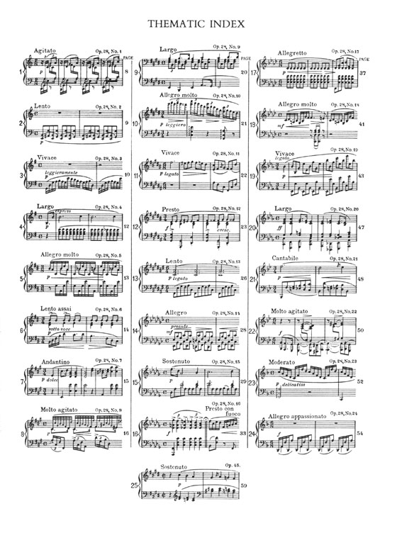 Chopin Preludes for Piano (ABRSM)