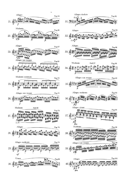 Berens Neueste Schule der Geläufigkeit Op.61／ベレンス 40の練習曲 (タッチと表現のための)